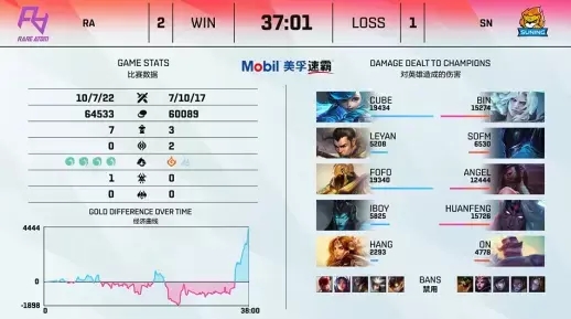 KRAFTON新作inZOI挑战EA模拟人生引关注