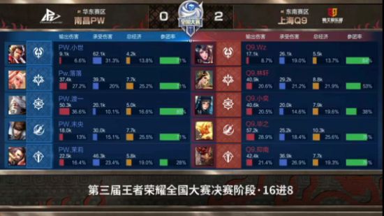 《绝地求生》宣布明年转为免费运营，玩家热议新变化