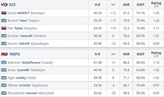 无畏契约手游绝版离火刃猫猫AK交易分析