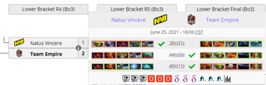 电竞赛事引发百万人关注 上海文化品牌再添光彩