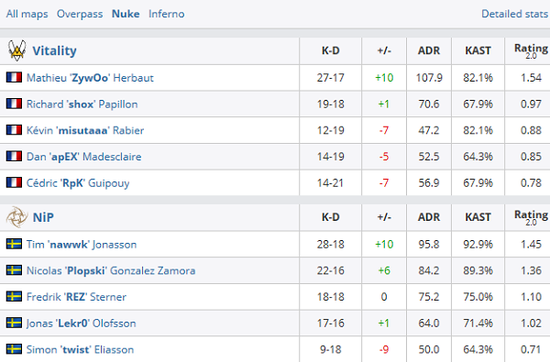 S15世界赛晋级分析与LPL冒泡赛前景探讨