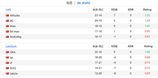 使命召唤黑色行动7 PC版预告片与配置详解