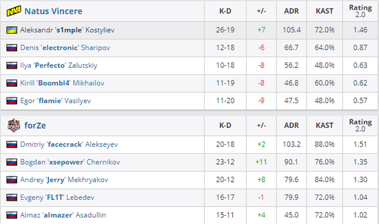 2024年MOBA手游收入排行榜 王者荣耀荣登冠军宝座